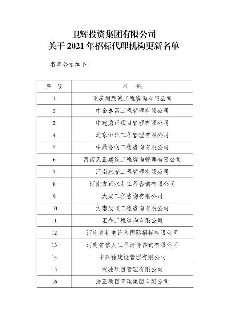 關(guān)于衛(wèi)輝投資集團(tuán)有限公司公開選定招標(biāo)代理機(jī)構(gòu)公示名單-1